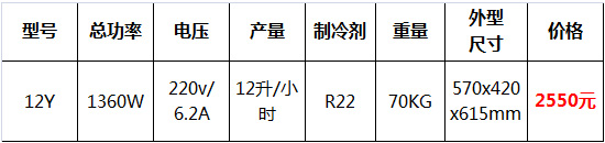 臺式硬冰淇淋機(jī)3.jpg