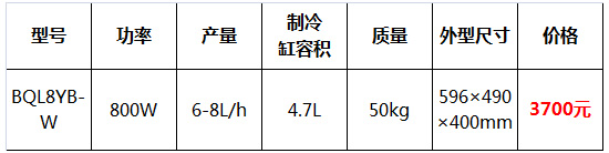 臺式硬冰淇淋機(jī)11.jpg